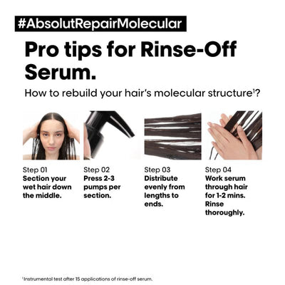 L'Oréal Professionnel Absolut Repair Molecular Rinse Off Serum Conditioner Treatment for Damaged Hair 250ml