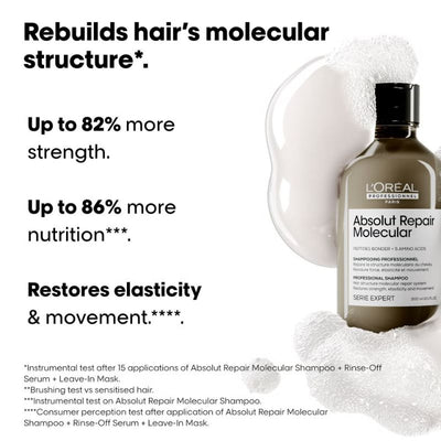 L'Oréal Professionnel Absolut Repair Molecular Shampoo 300ml and Rinse-Off Mask 250ml Set for Damaged Hair