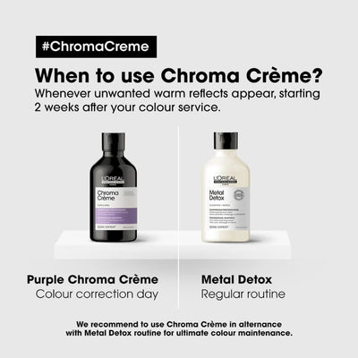 L'Oréal Professionnel Paris Chroma Crème Yellow-Tones Neutralizing Cream Shampoo - Blondes To Platinum Blondes 300ml