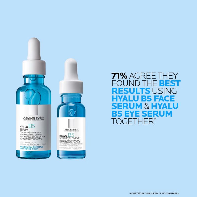 La Roche-Posay Replump and Hydrate Hyalu B5 Duo: Face Serum and Eye Cream Hyaluronic Acid Concentrated Care