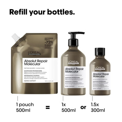 L'Oréal Professionnel Absolut Repair Molecular Shampoo Refill Pack 500ml for Damaged Hair