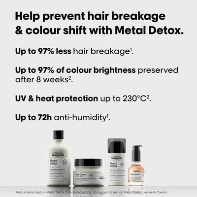 L'Oréal Professionnel Metal Detox Shampoo, Mask, Oil And Cream